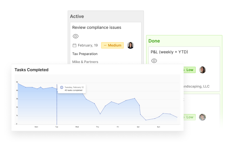 FirmAura task management dashboard showing team workflows and client assignments